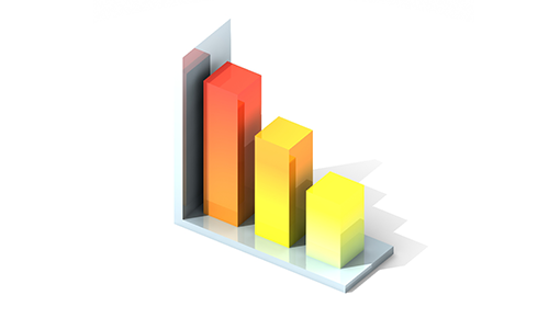 3D Chart Maker App