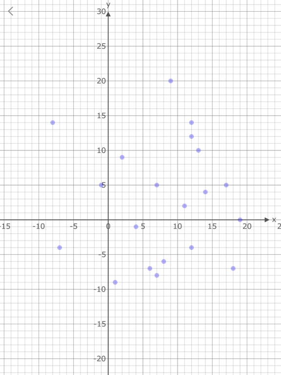 Data_Generator_Plus iPadOS App Screenshot 2