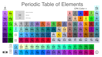 Element_Comparison iOS App Screenshot 4