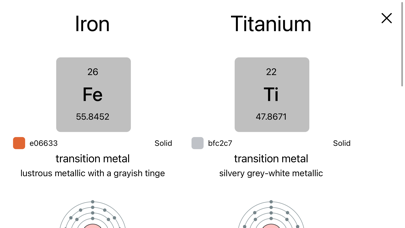 Element_Comparison iOS App Screenshot 6