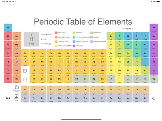 Element_Comparison iPadOS App Screenshot 1