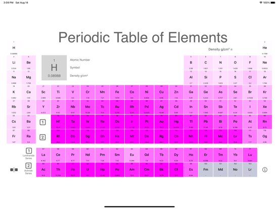 Element_Comparison iPadOS App Screenshot 2