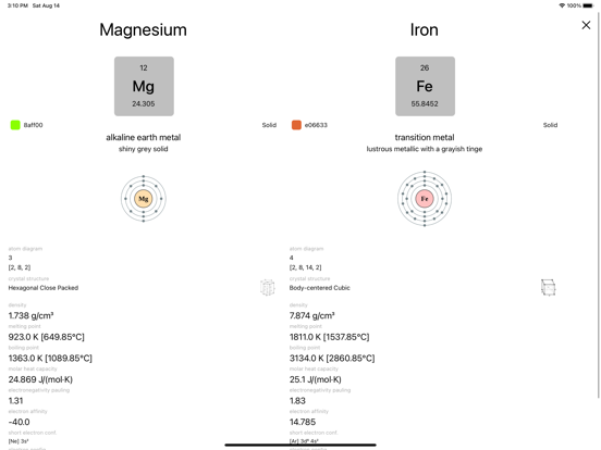 Element_Comparison iPadOS App Screenshot 7
