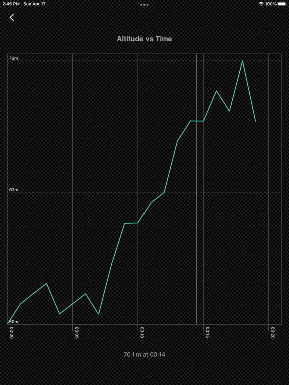 GPS_Logger_Plus iPadOS App Screenshot 4