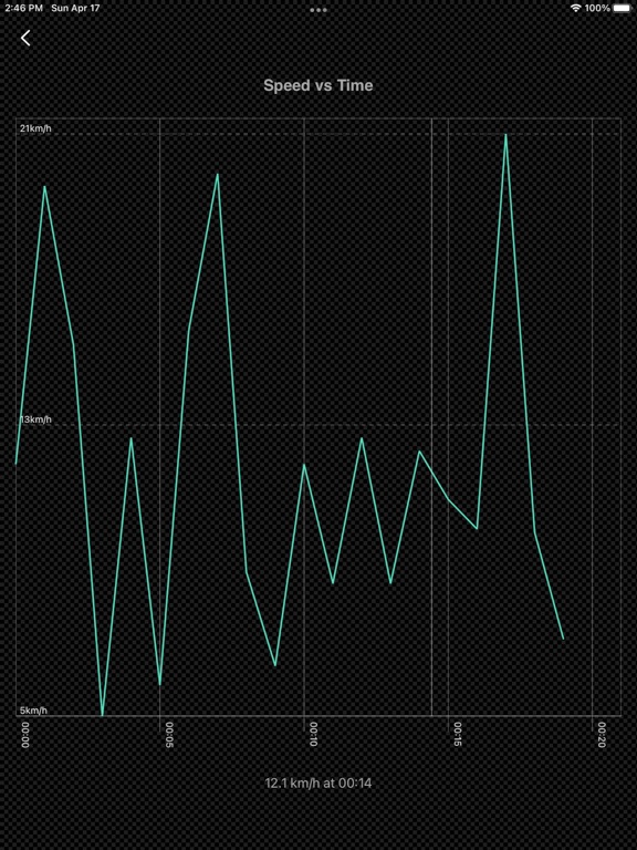GPS_Logger_Plus iPadOS App Screenshot 5