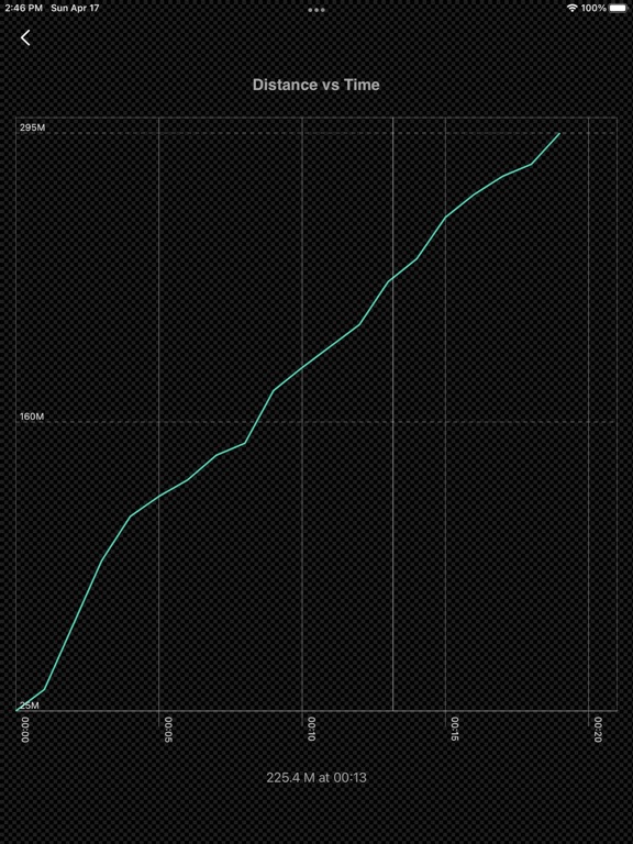GPS_Logger_Plus iPadOS App Screenshot 6