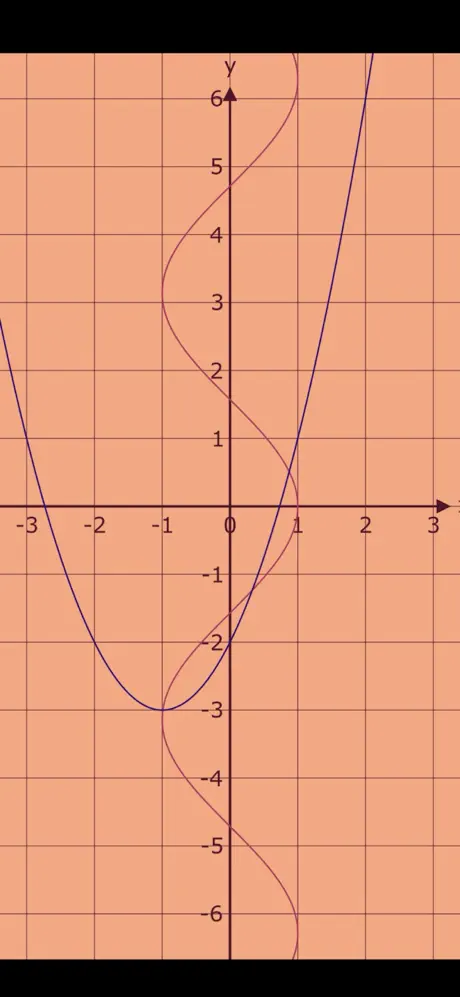 Graph_Calc_Plus iOS App Screenshot 6