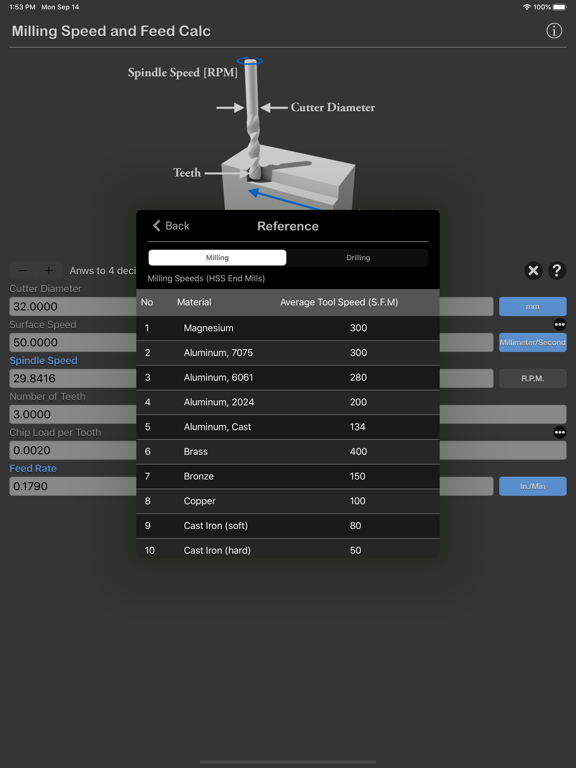 Milling_Speed_and_Feed_Calc iPadOS App Screenshot 6
