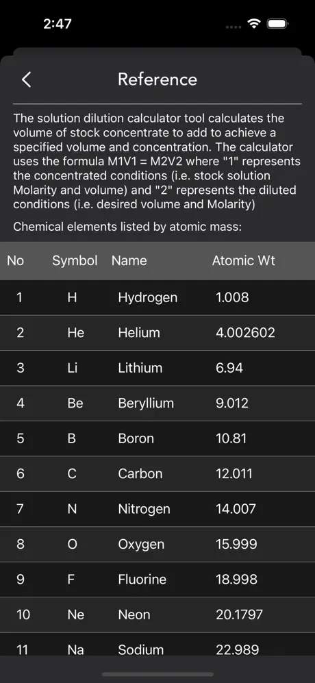 Solution_Dilution_Calculator iOS App Screenshot 6