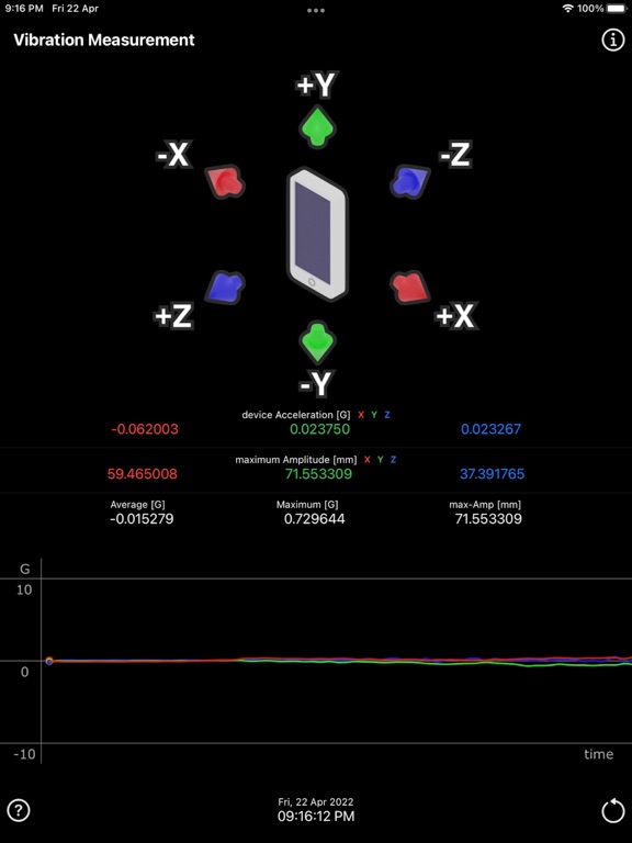 Vibration_Measurement iPadOS App Screenshot 2