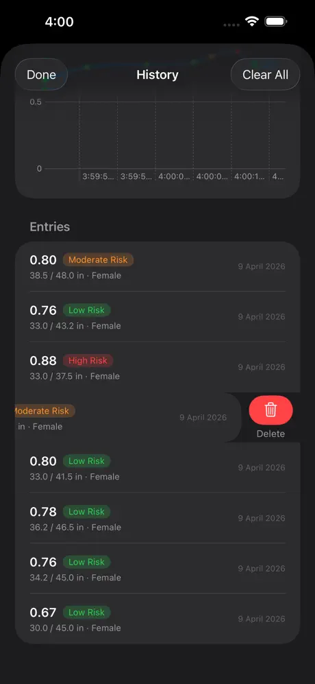 Waist_to_Hip_Ratio_Calc iOS App Screenshot 5